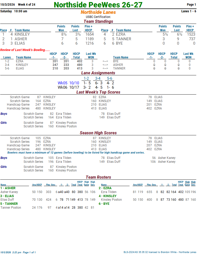 Northside PeeWees league standings and weekly recap, page 1